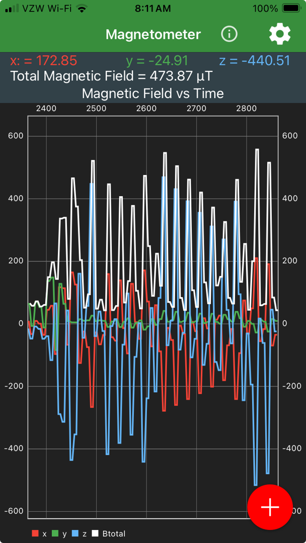 Magnetometer Reading.png